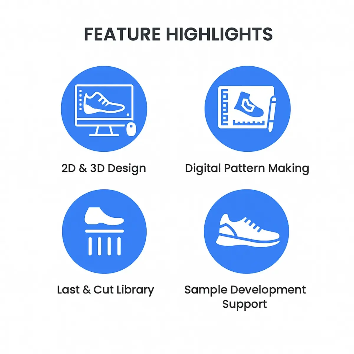 Crispin Software users including factory owners, design institutes, freelance designers, and footwear startups